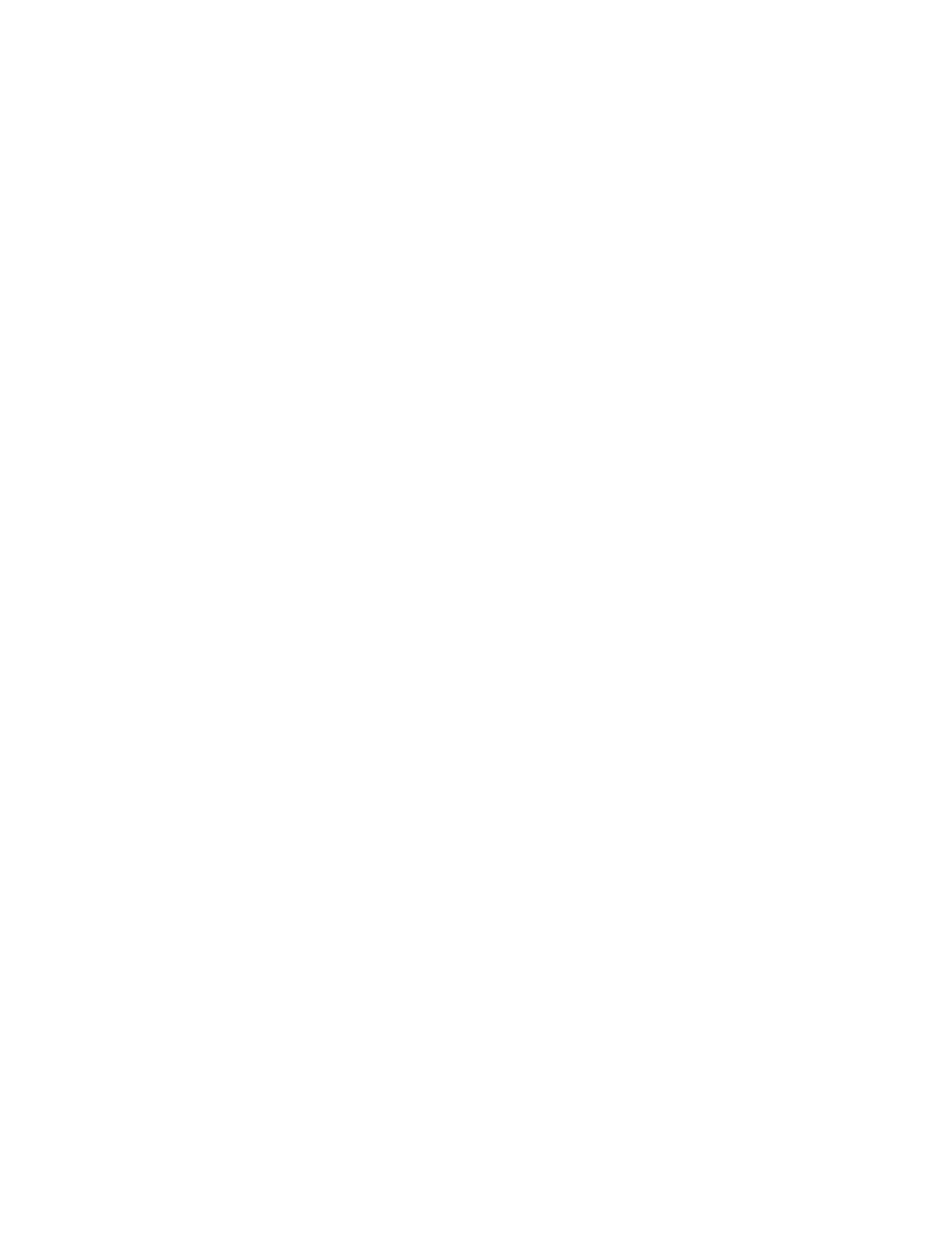international footprint